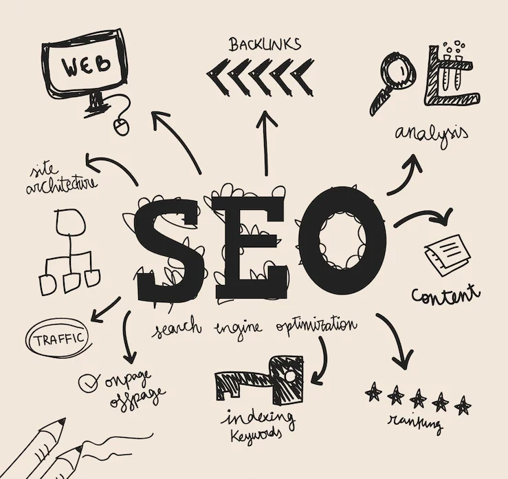 seo service